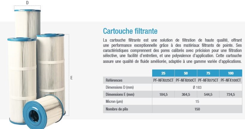 Carter LCF mono-cartouche Standard Inox